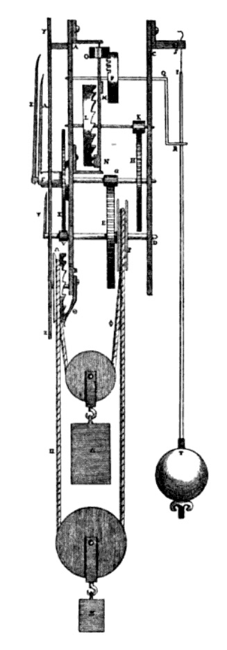 Engraving of the mechanism of a clock seen from the side, with gear wheels, hanging weights on pulleys and a long pendulum ending in a round bob