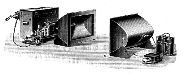 Engraving of two curved metal reflectors facing each other, one with an induction coil and spark gap, the other with a receiver