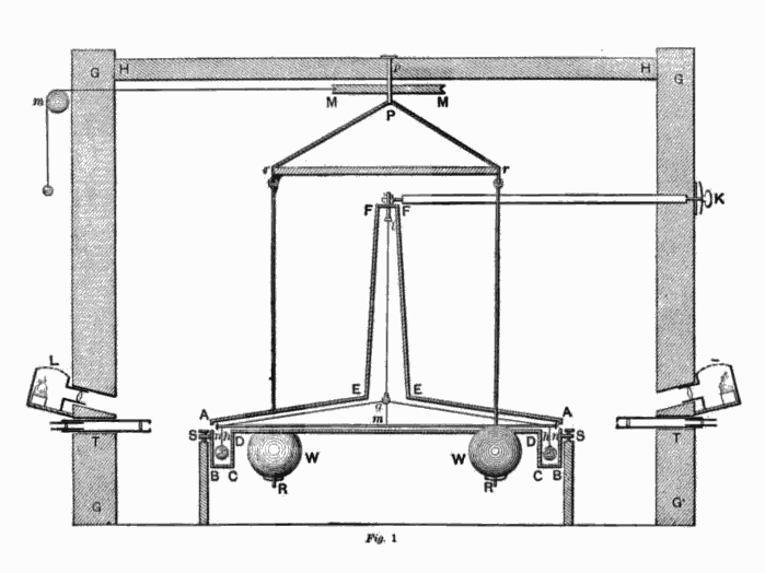 Engraved cross-section of a room containing a long horizontal rod hung from a wire, with a small lead ball at each end and a large lead ball hung close to each of them