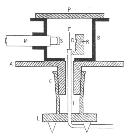 Line drawing of a round metal chamber in cross-section, with parts labeled by letters
